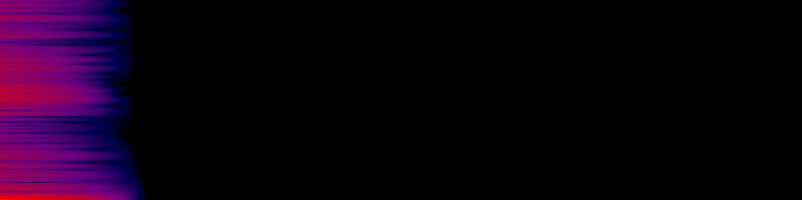 spektrogram