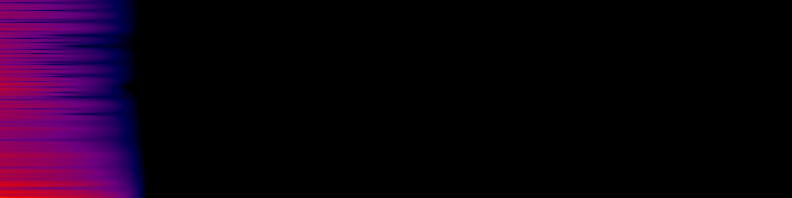 spektrogram