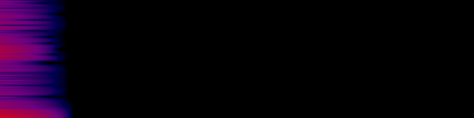 spektrogram