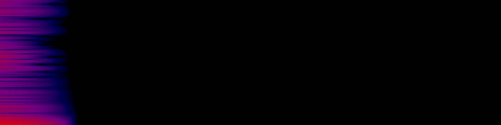 spektrogram