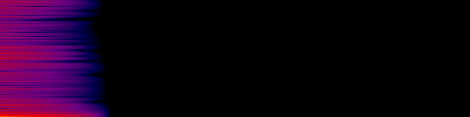 spektrogram