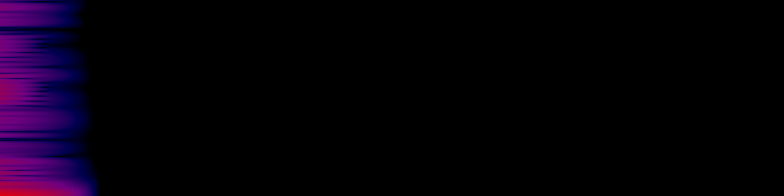 spektrogram