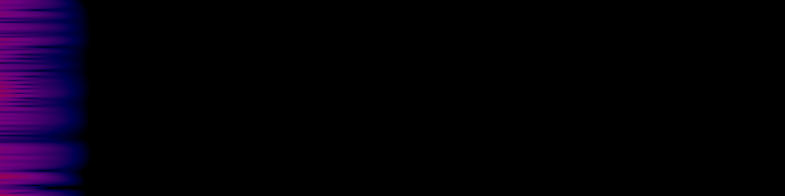 spektrogram