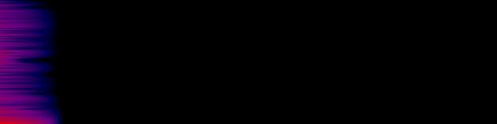 spektrogram