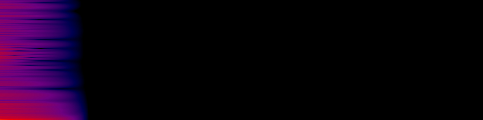 spektrogram