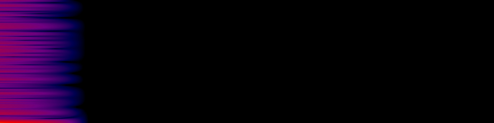 spektrogram