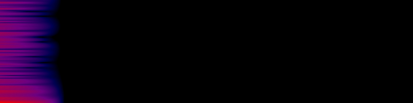 spektrogram