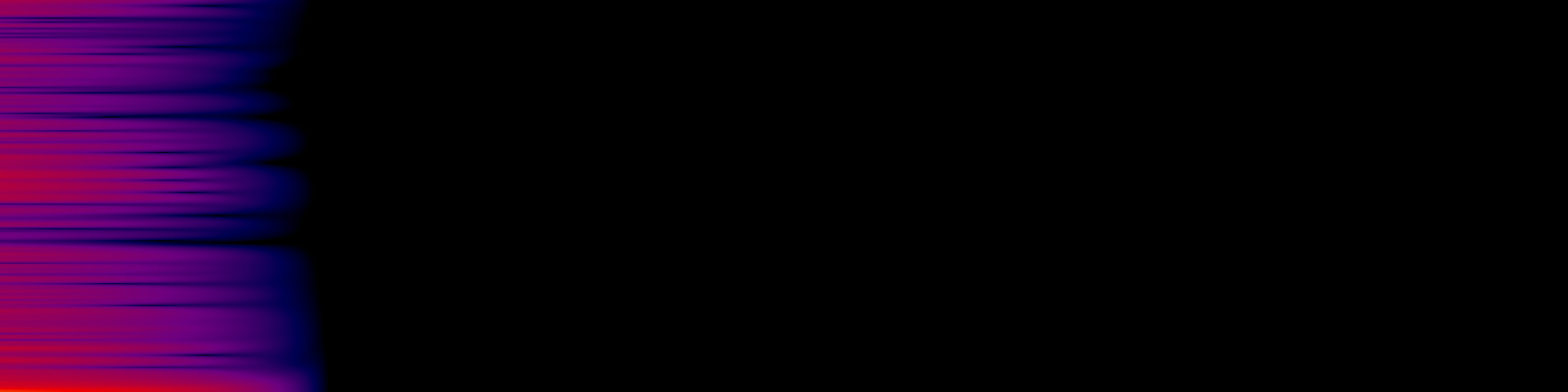 spektrogram