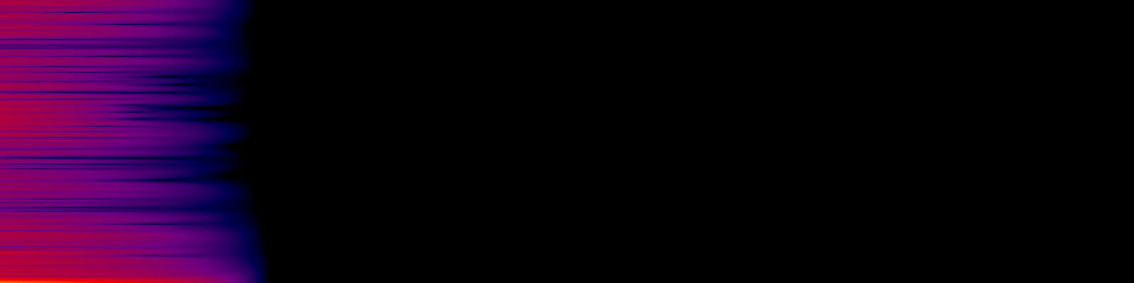spektrogram