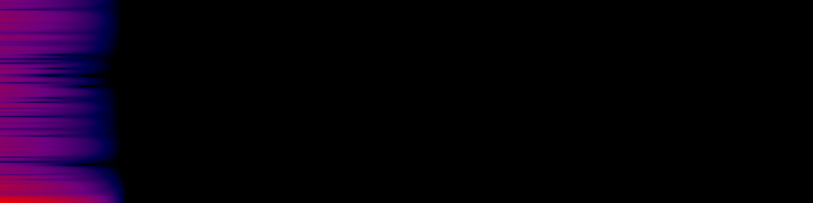 spektrogram