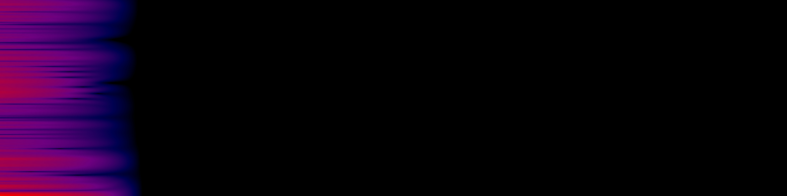 spektrogram