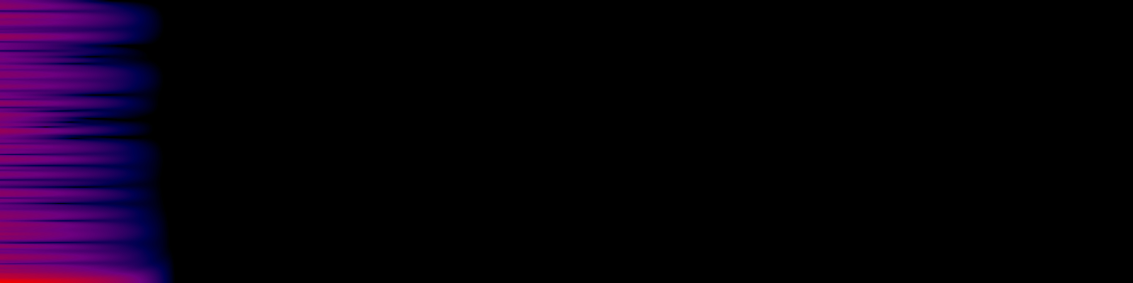 spektrogram