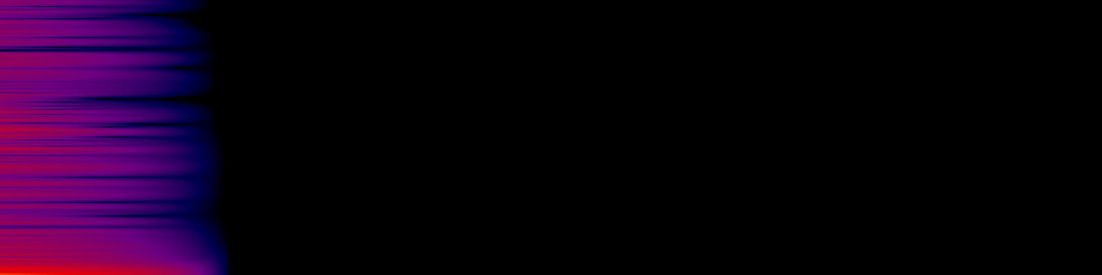 spektrogram