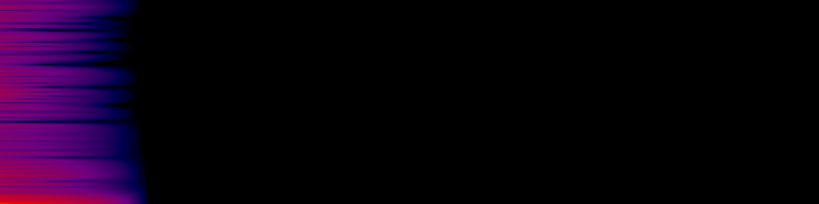 spektrogram