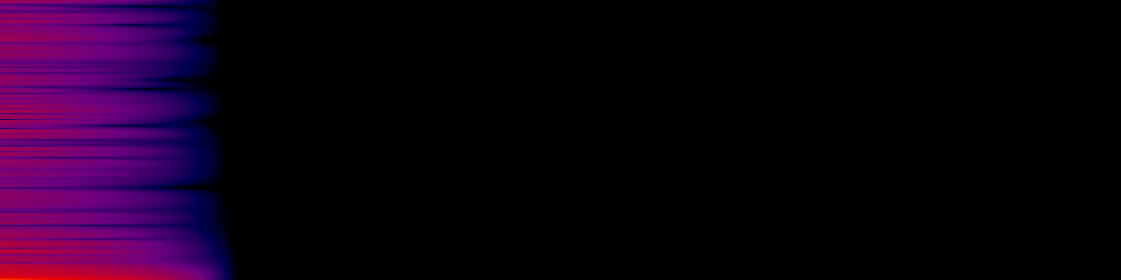 spektrogram