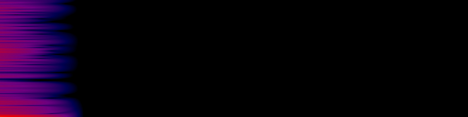 spektrogram