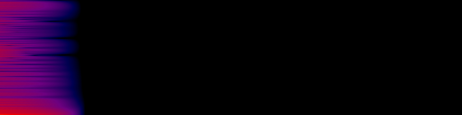 spektrogram