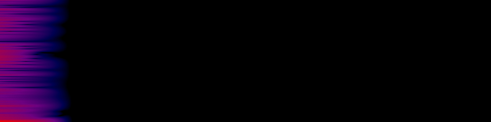 spektrogram