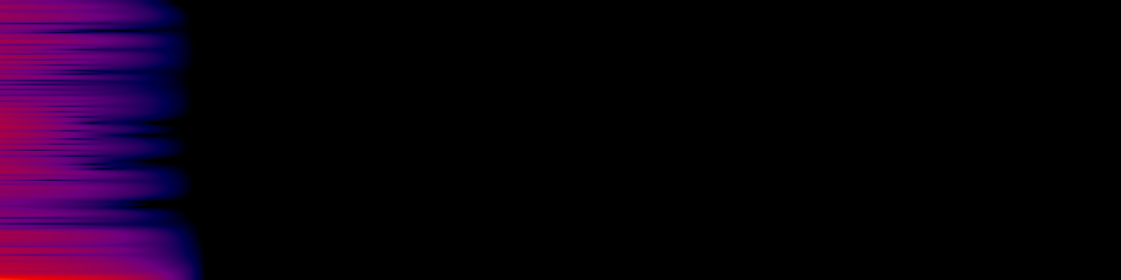 spektrogram