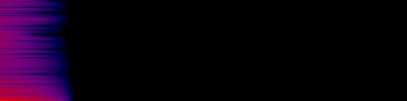 spektrogram