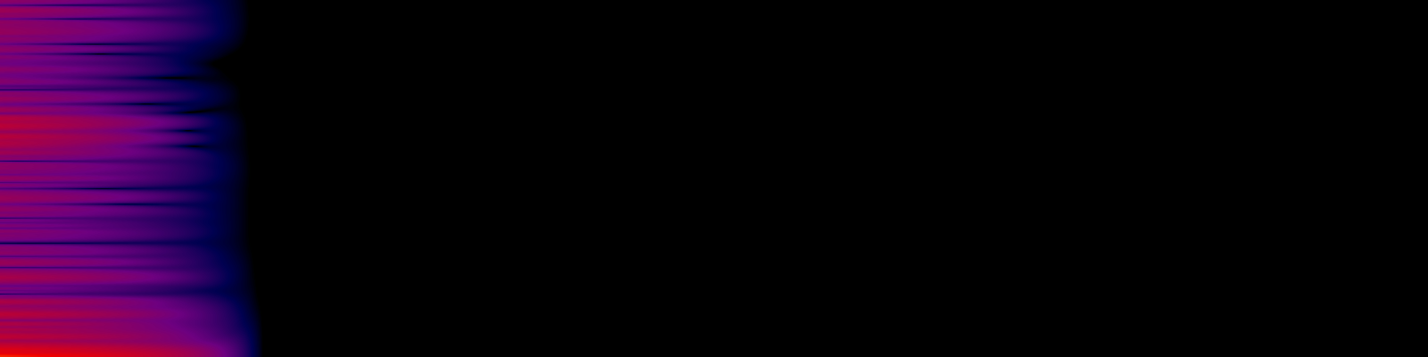 spektrogram