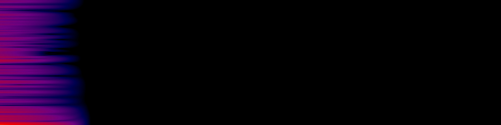 spektrogram