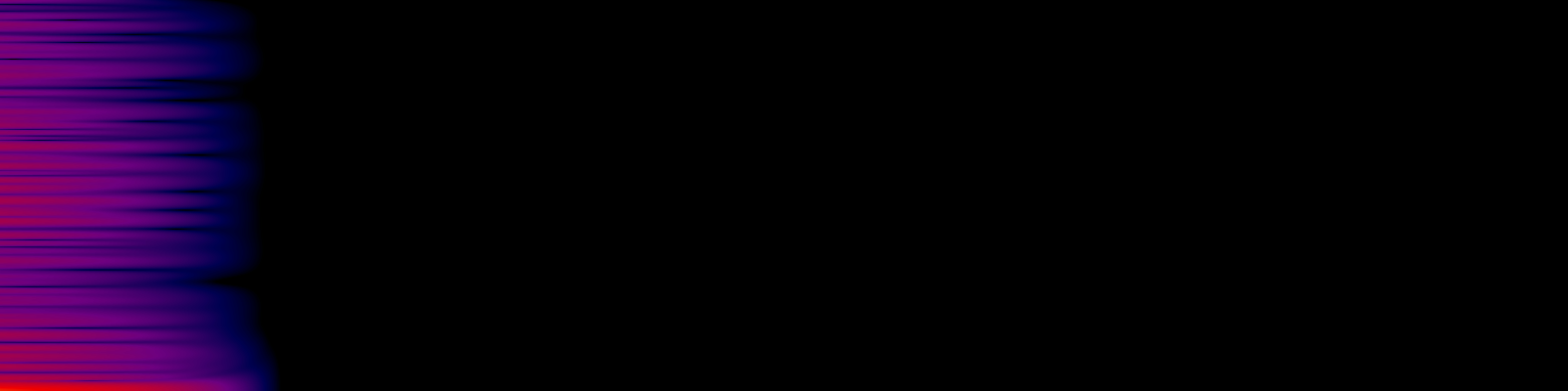 spektrogram