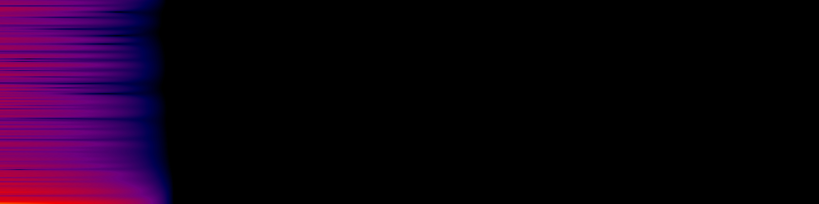 spektrogram