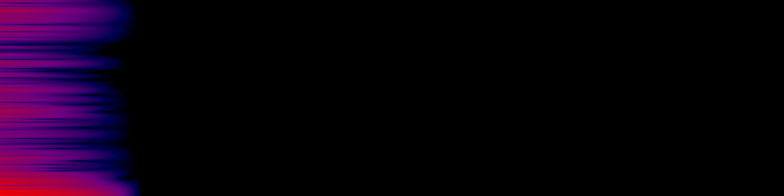 spektrogram