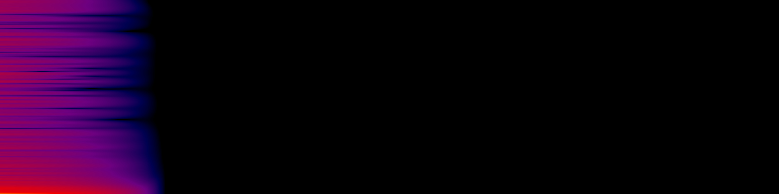 spektrogram