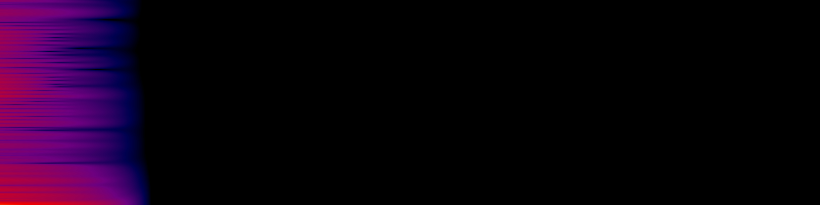 spektrogram