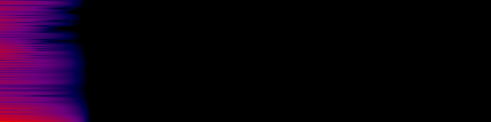 spektrogram