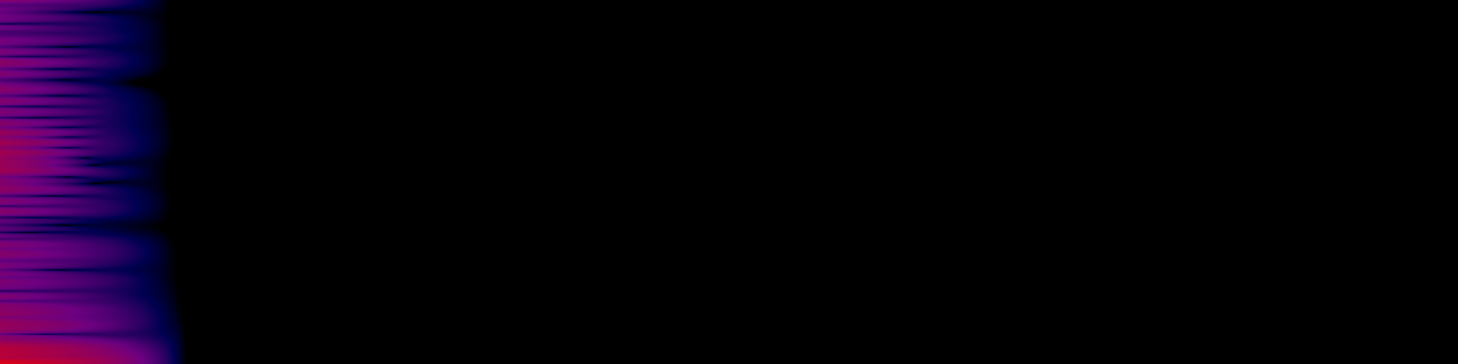 spektrogram