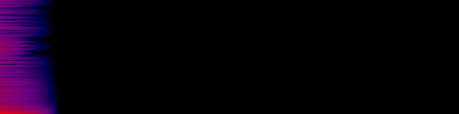 spektrogram