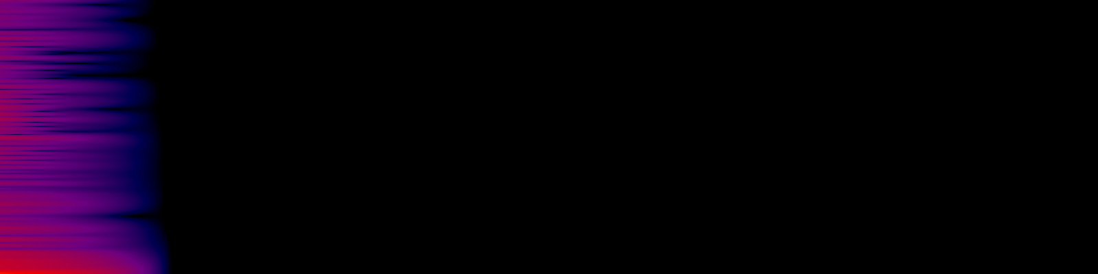 spektrogram
