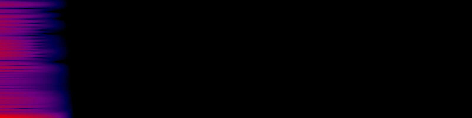 spektrogram