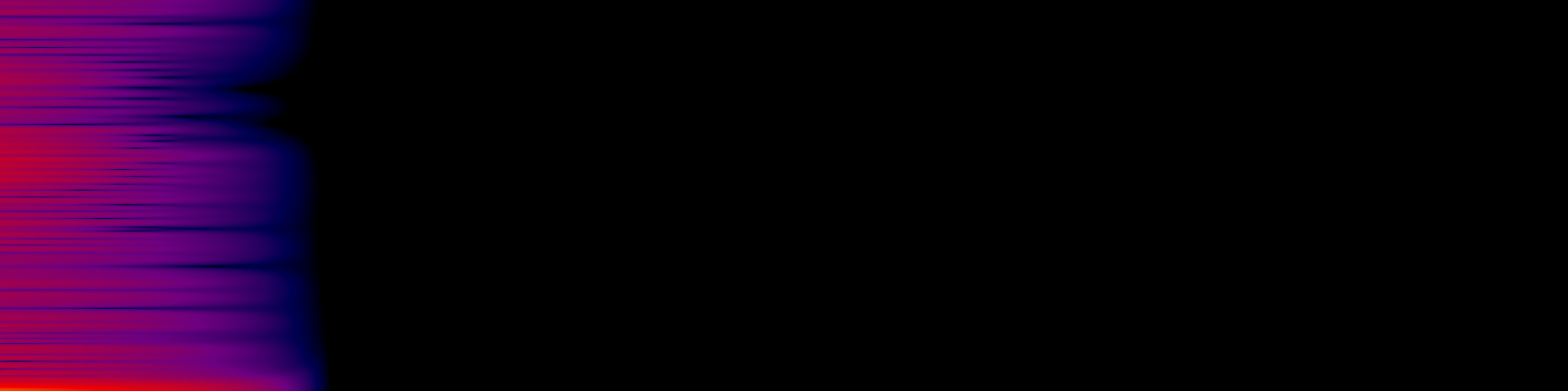 spektrogram