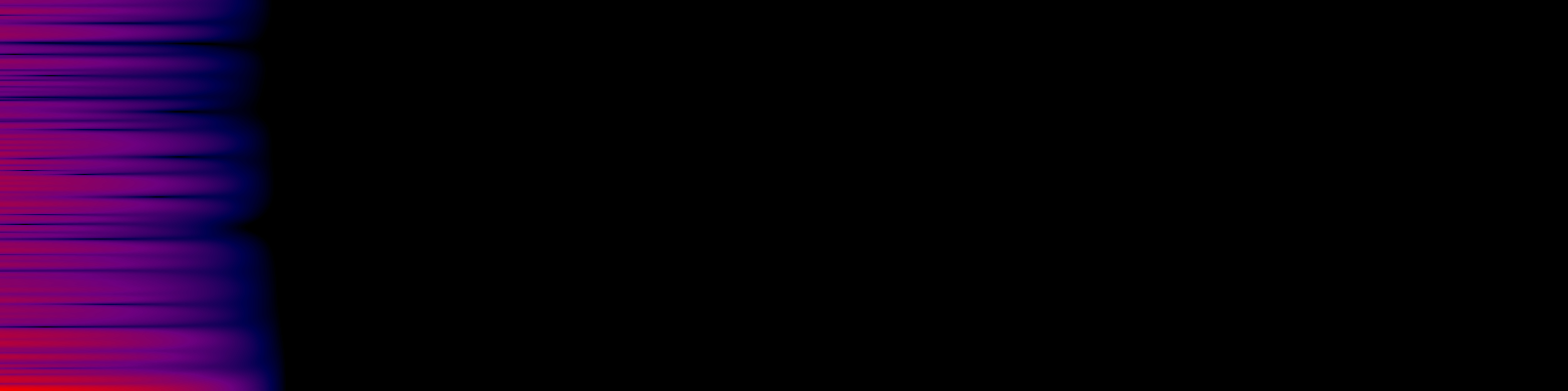 spektrogram