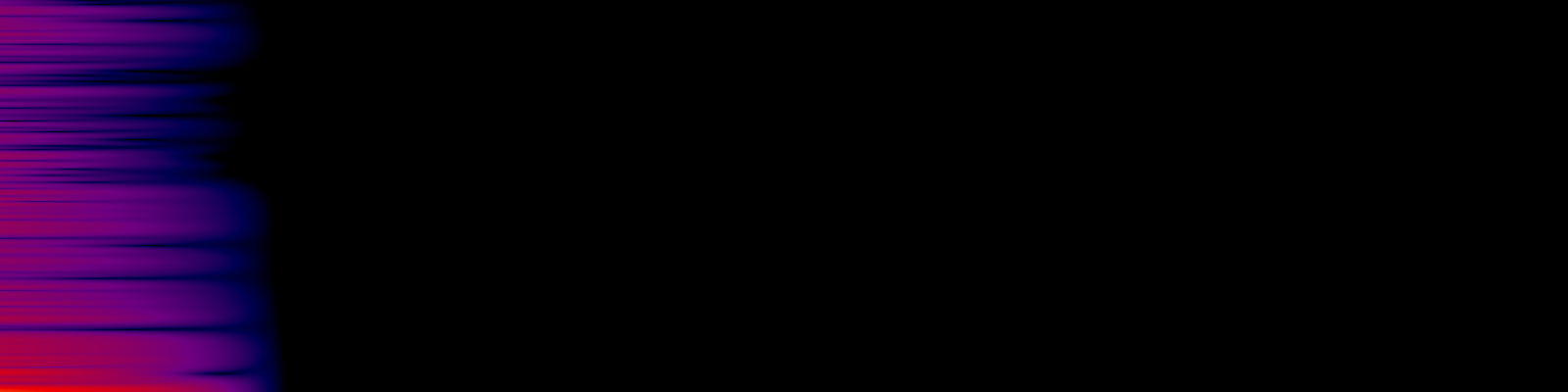 spektrogram