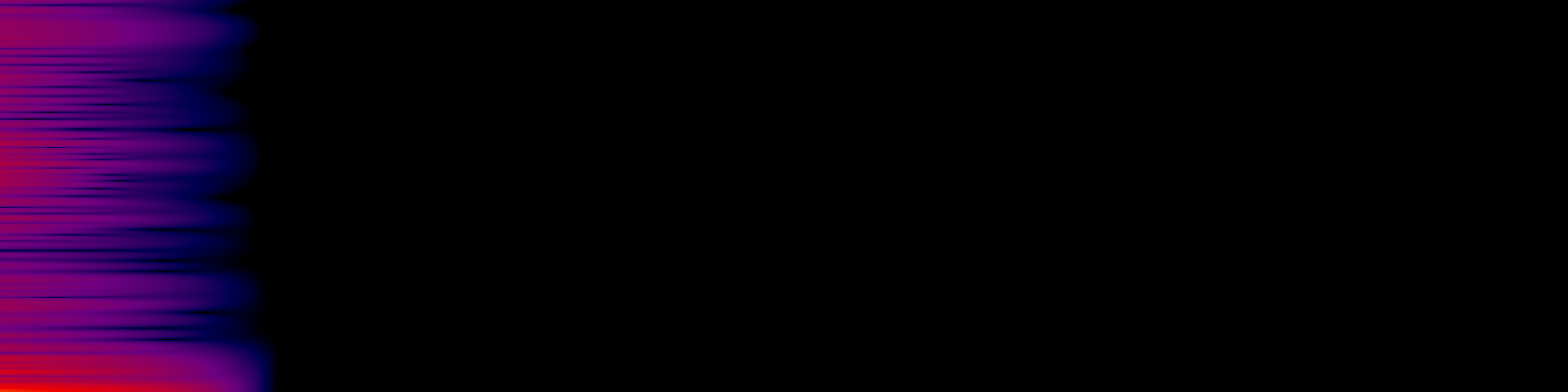 spektrogram