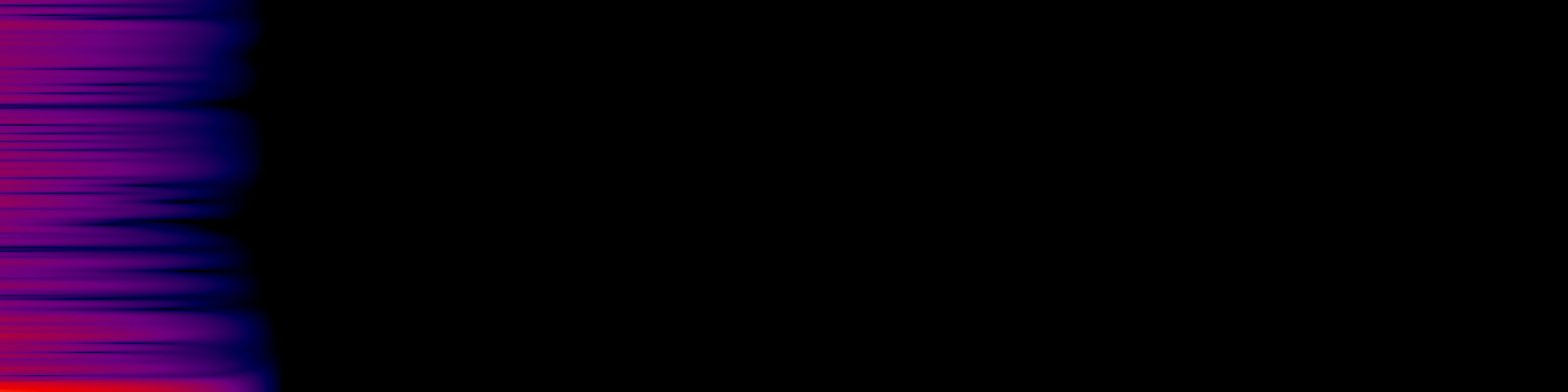spektrogram