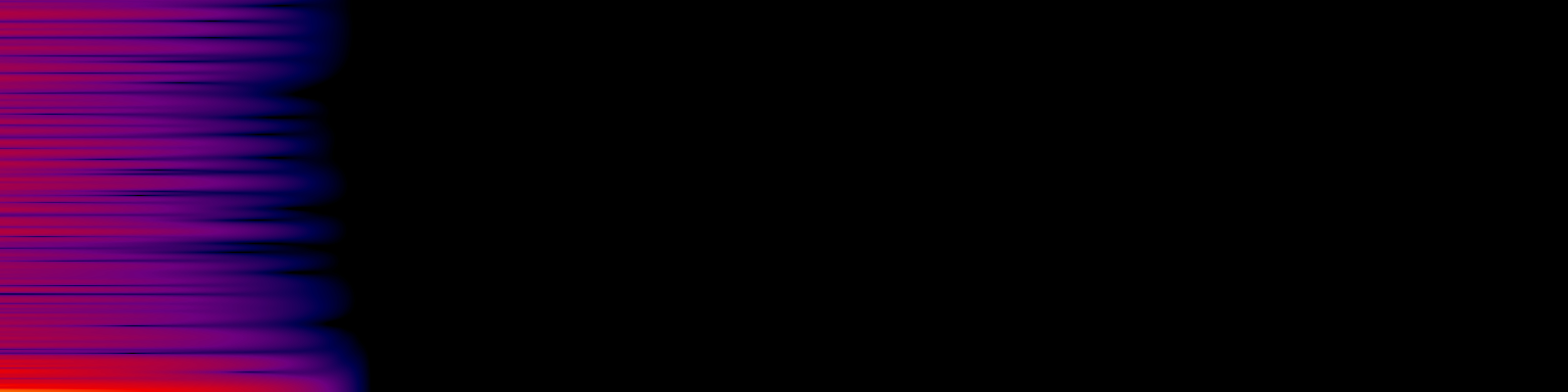 spektrogram