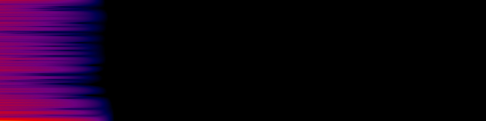 spektrogram
