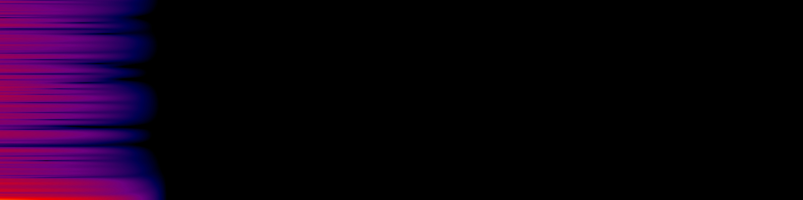spektrogram