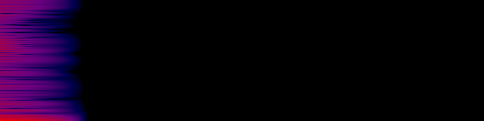 spektrogram