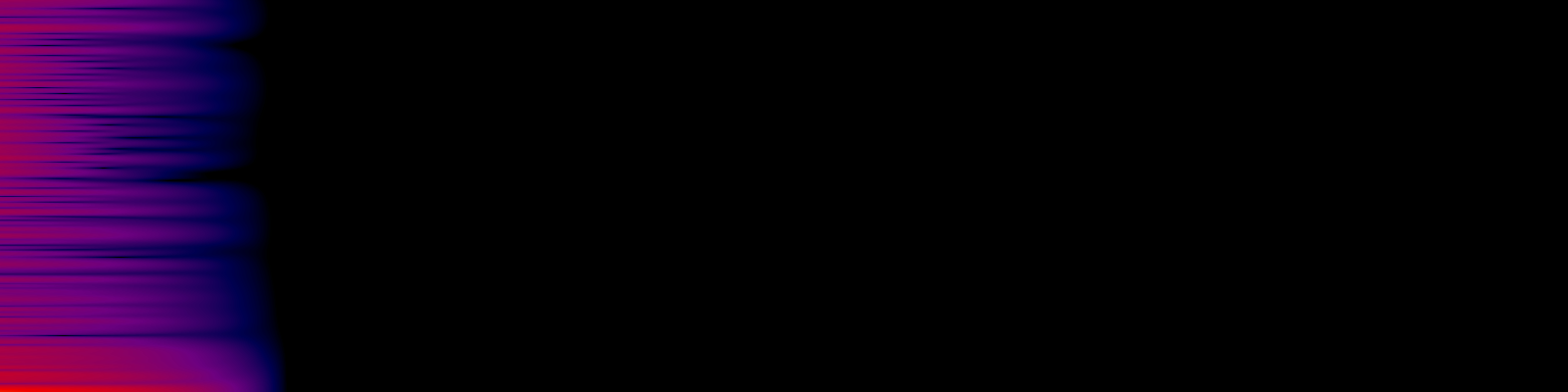spektrogram