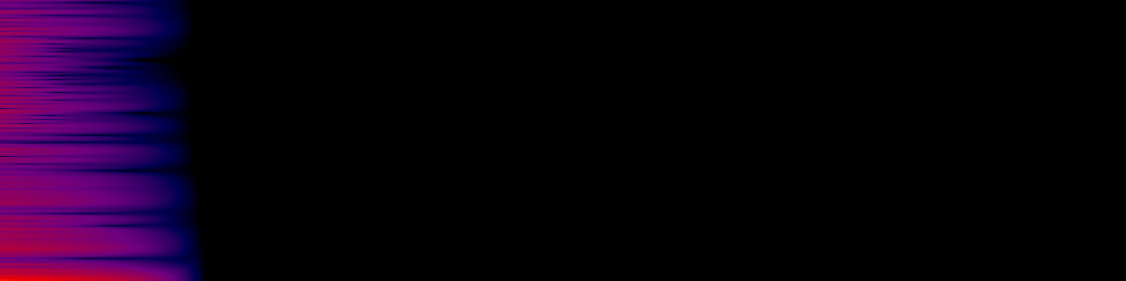 spektrogram