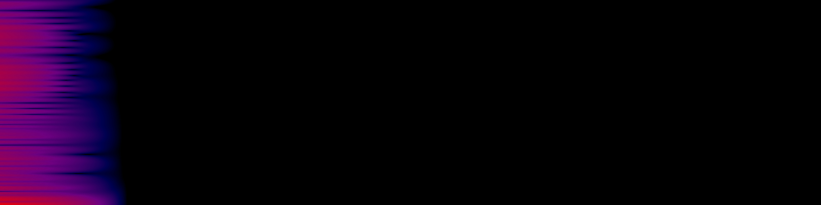 spektrogram