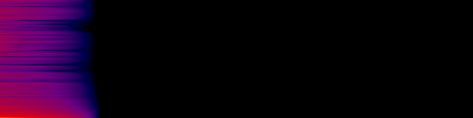 spektrogram