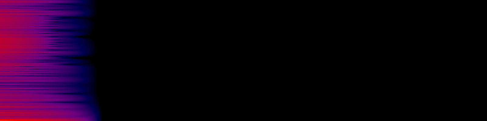 spektrogram